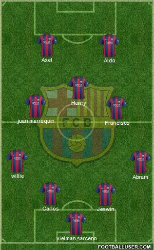 F.C. Barcelona Formation 2014