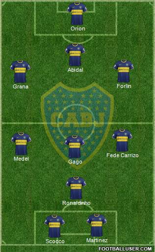 Boca Juniors Formation 2014