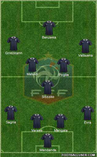 France Formation 2014