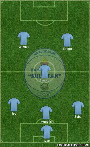 Sho'rtan G'uzor Formation 2014