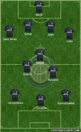 F.C. Internazionale Formation 2014