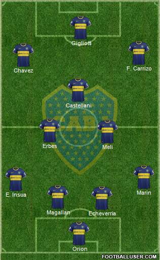 Boca Juniors Formation 2014