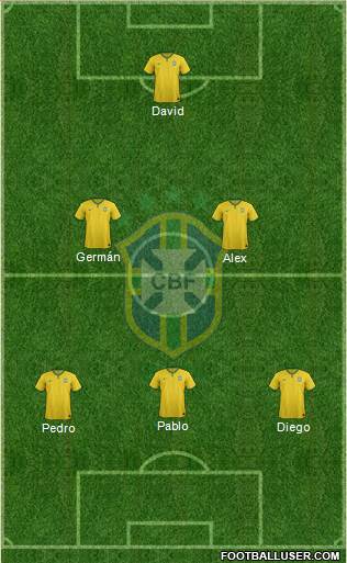 Brazil Formation 2014