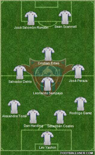 Tuen Mun Sports Association Formation 2014