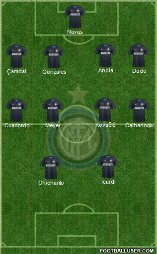 F.C. Internazionale Formation 2014