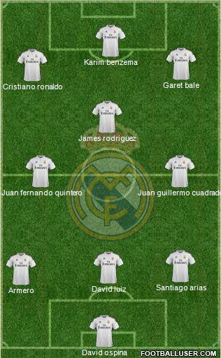Real Madrid C.F. Formation 2014