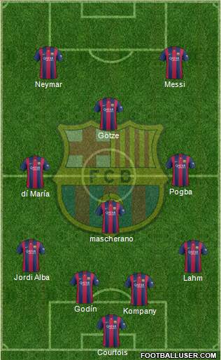 F.C. Barcelona Formation 2014