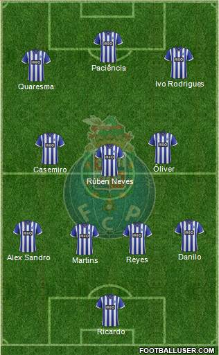 Futebol Clube do Porto - SAD Formation 2014