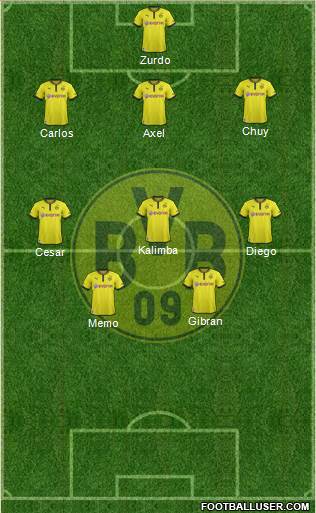 Borussia Dortmund Formation 2014