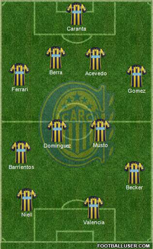 Rosario Central Formation 2014