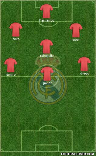 R. Madrid Castilla Formation 2014