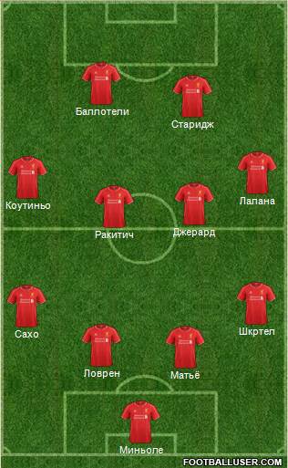 Liverpool Formation 2014