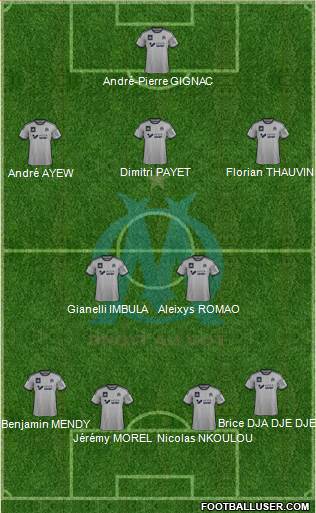 Olympique de Marseille Formation 2014