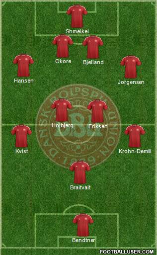 Denmark Formation 2014