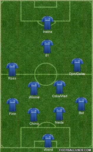Chelsea Formation 2014