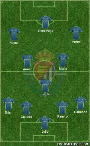 R. Valladolid C.F., S.A.D. Formation 2014