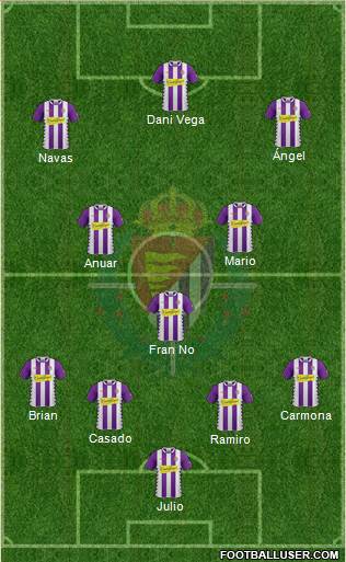 R. Valladolid C.F., S.A.D. Formation 2014