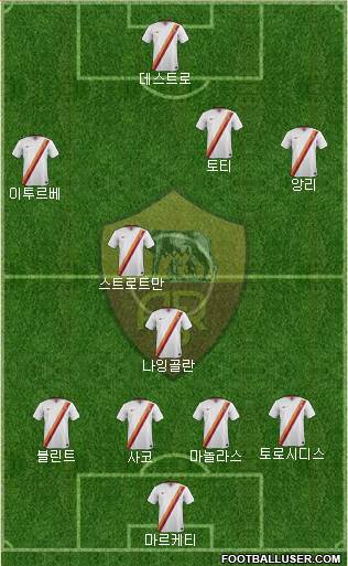 AS Roma Formation 2014