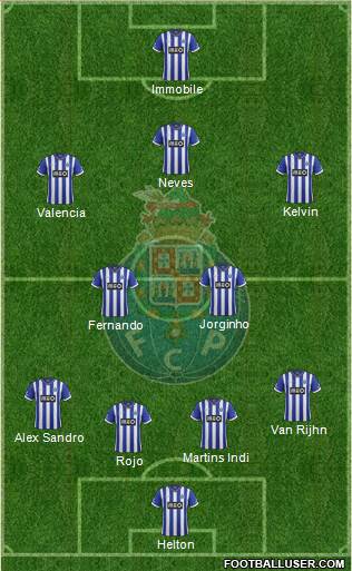 Futebol Clube do Porto - SAD Formation 2014