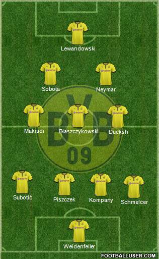 Borussia Dortmund Formation 2014