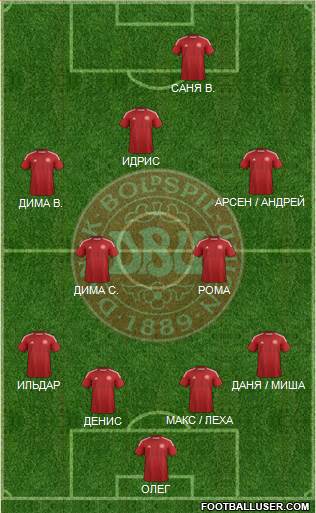 Denmark Formation 2014