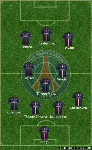 Paris Saint-Germain Formation 2014