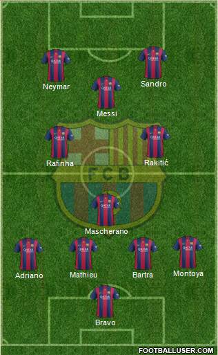 F.C. Barcelona Formation 2014