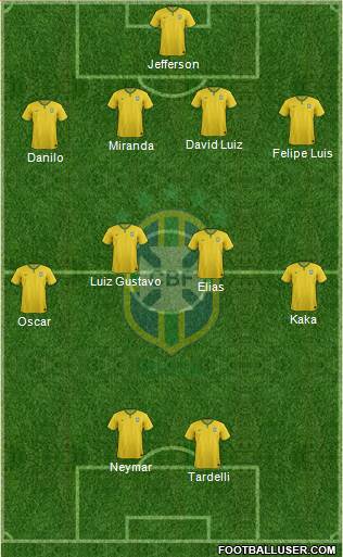 Brazil Formation 2014