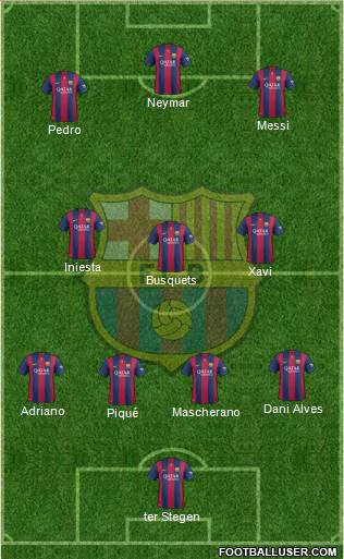 F.C. Barcelona Formation 2014
