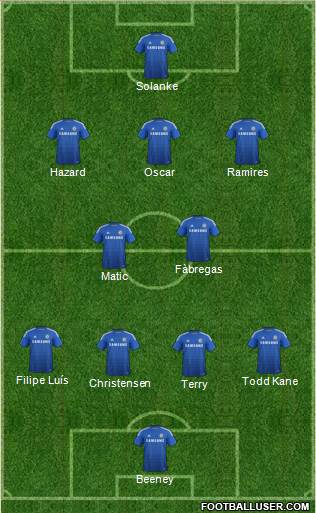 Chelsea Formation 2014