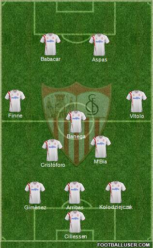 Sevilla F.C., S.A.D. Formation 2014