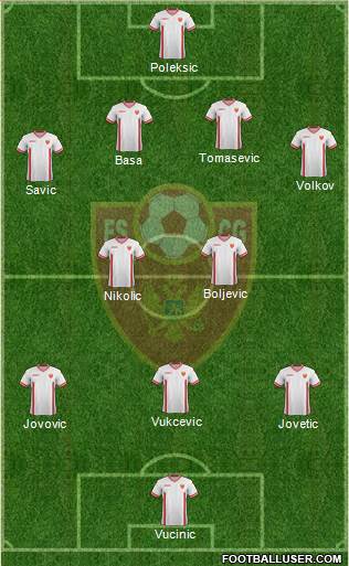 Montenegro Formation 2014