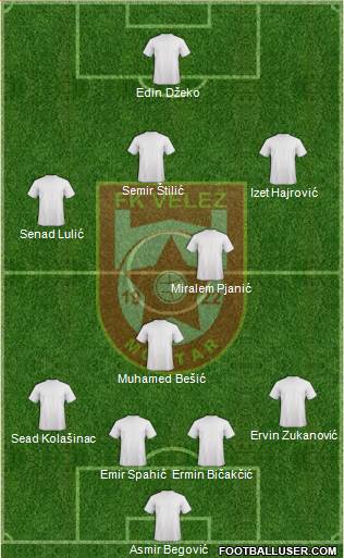 FK Velez Mostar Formation 2014