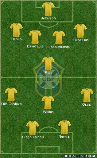 Brazil Formation 2014