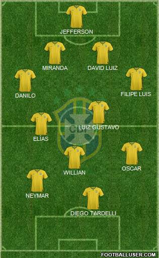 Brazil Formation 2014