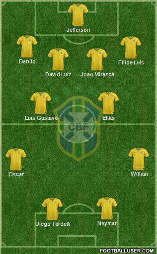 Brazil Formation 2014