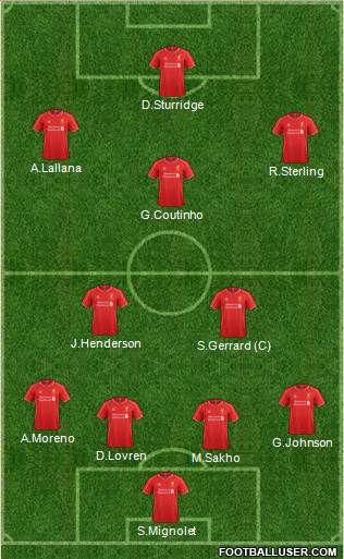 Liverpool Formation 2014