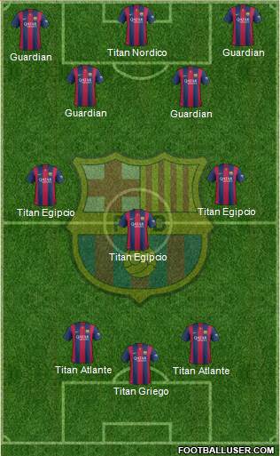 F.C. Barcelona Formation 2014