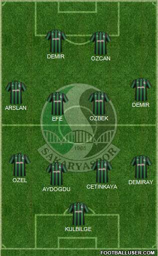 Sakaryaspor A.S. Formation 2014