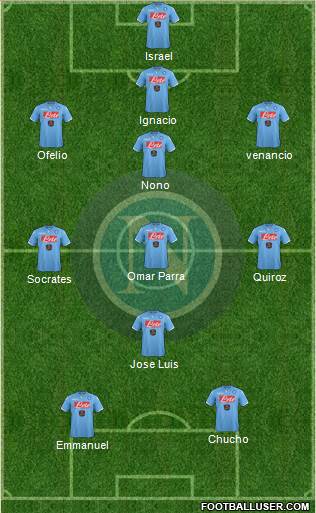 Napoli Formation 2014