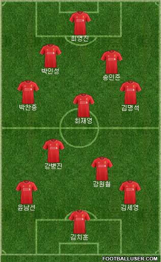Liverpool Formation 2014