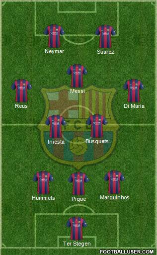 F.C. Barcelona Formation 2014
