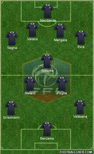 France Formation 2014