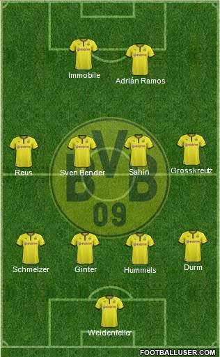 Borussia Dortmund Formation 2014