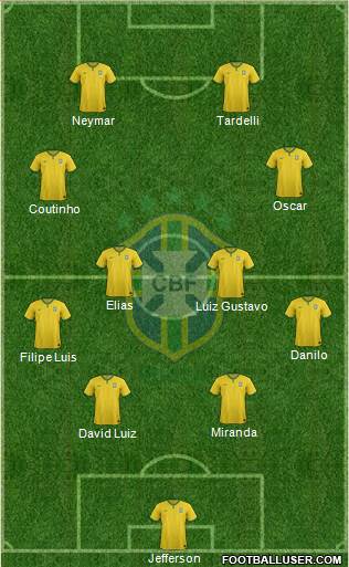 Brazil Formation 2014