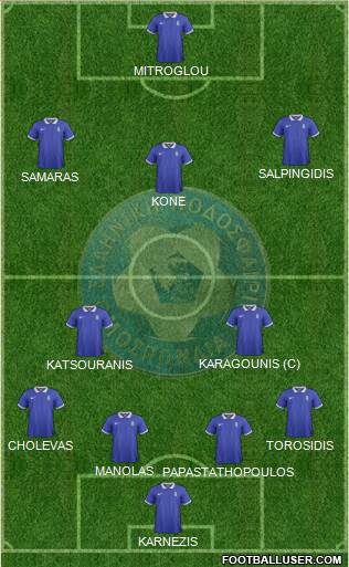Greece Formation 2014