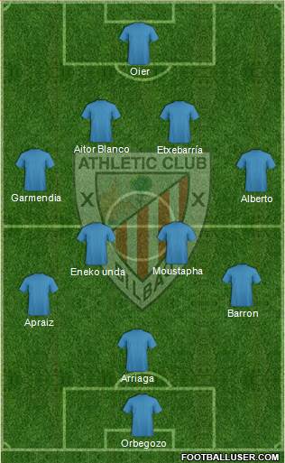 Athletic Club Formation 2014