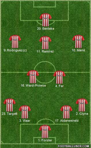 Southampton Formation 2014