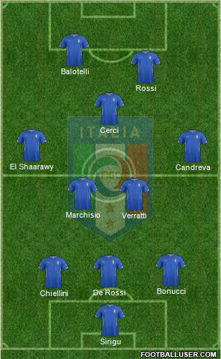 Italy Formation 2014