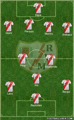 Rayo Vallecano de Madrid S.A.D. Formation 2014